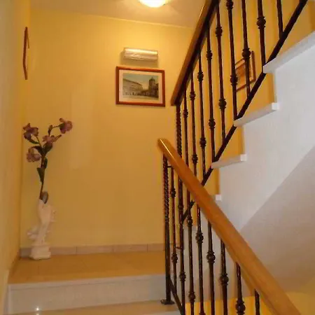 Гостевой дом Ruzica